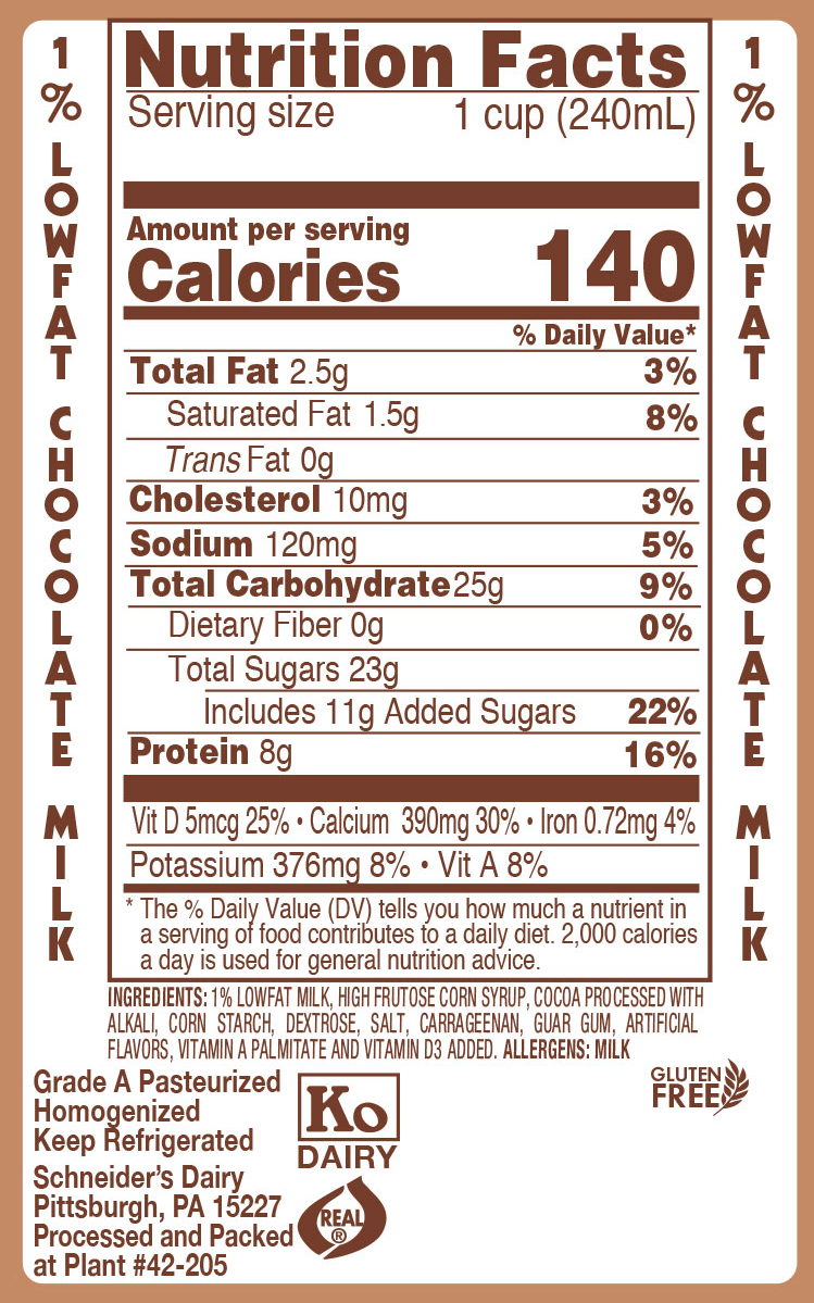 https://schneidersdairy.com/wp-content/uploads/2020/03/1-Lowfat-Chocolate-Milk-1.jpg